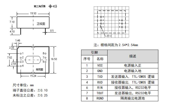 PG电子科技发展有限公司单路高速RS232隔离收发模块(图1)