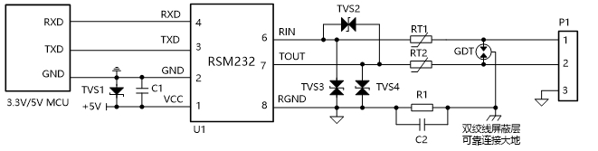 PG电子科技发展有限公司单路高速RS232隔离收发模块(图3)