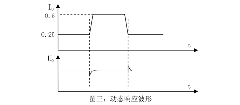 能动电子带你探知acdc模块电源测试